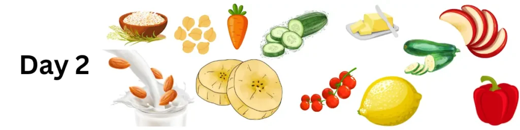 The Menopause Diet 5 Day Plan To Lose Weight In 2024 Day 2