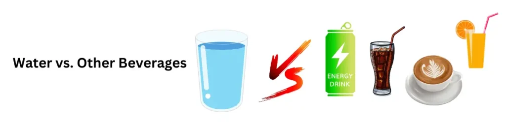 Why Water is Key to Staying Hydrated All Day! Water vs. Other Beverages